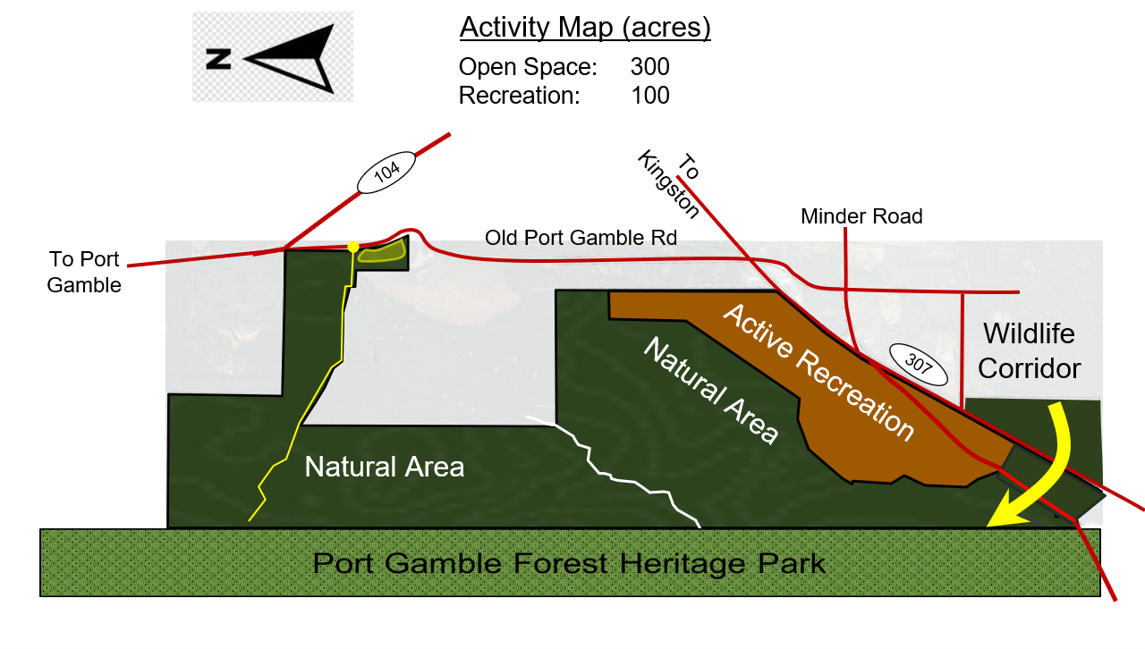 North Kitsap United activity map